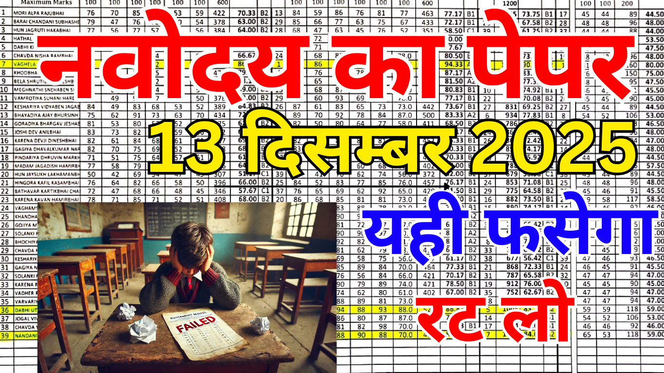 Navodaya Entrance Important Puzzle Questions