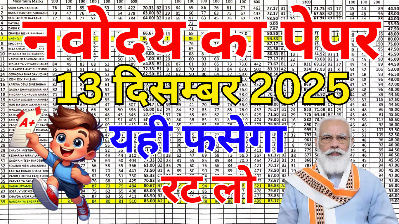 JNV Class 6 Important Questions in Hindi