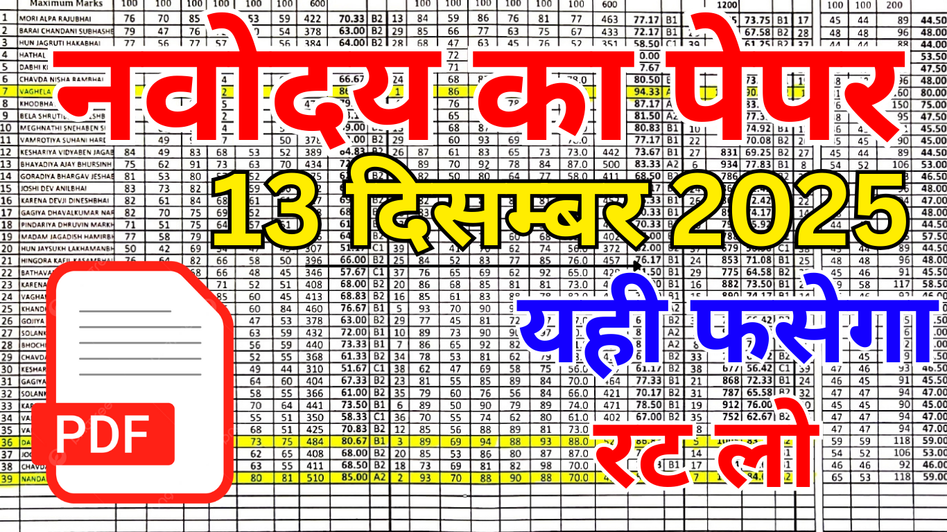 नवोदय विद्यालय प्रवेश परीक्षा महत्वपूर्ण सवाल