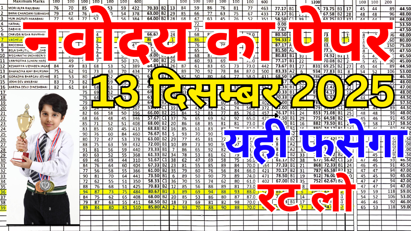 Navodaya Important Mathematics Practice Questions