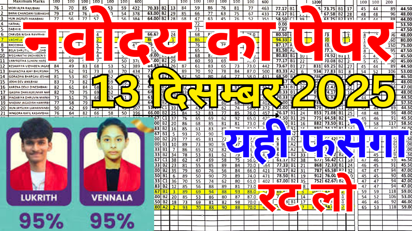 Jawahar Navodaya Top Important Questions 2025