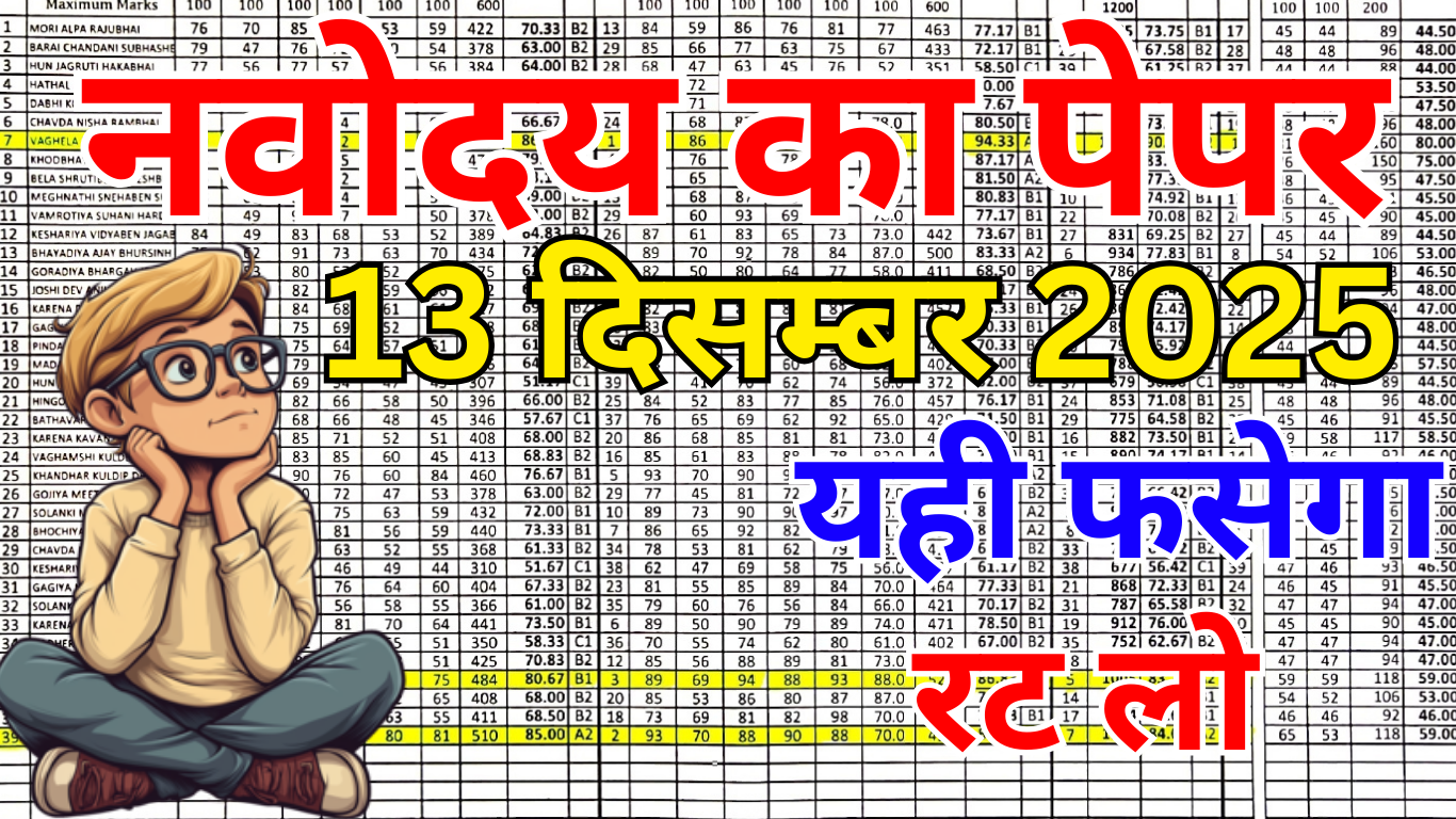 Jawahar Navodaya Important GK Questions