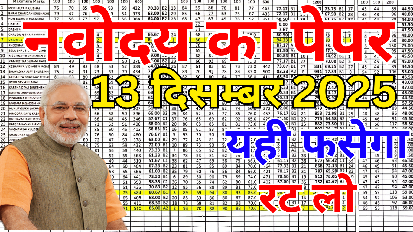 Class 6 JNV Important Logical Questions