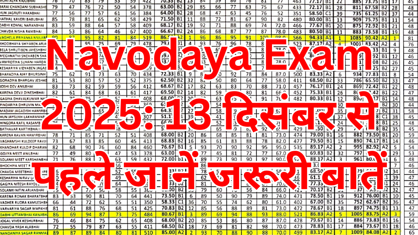 Navodaya Exam 2025: 13 दिसंबर से पहले जानें जरूरी बातें
