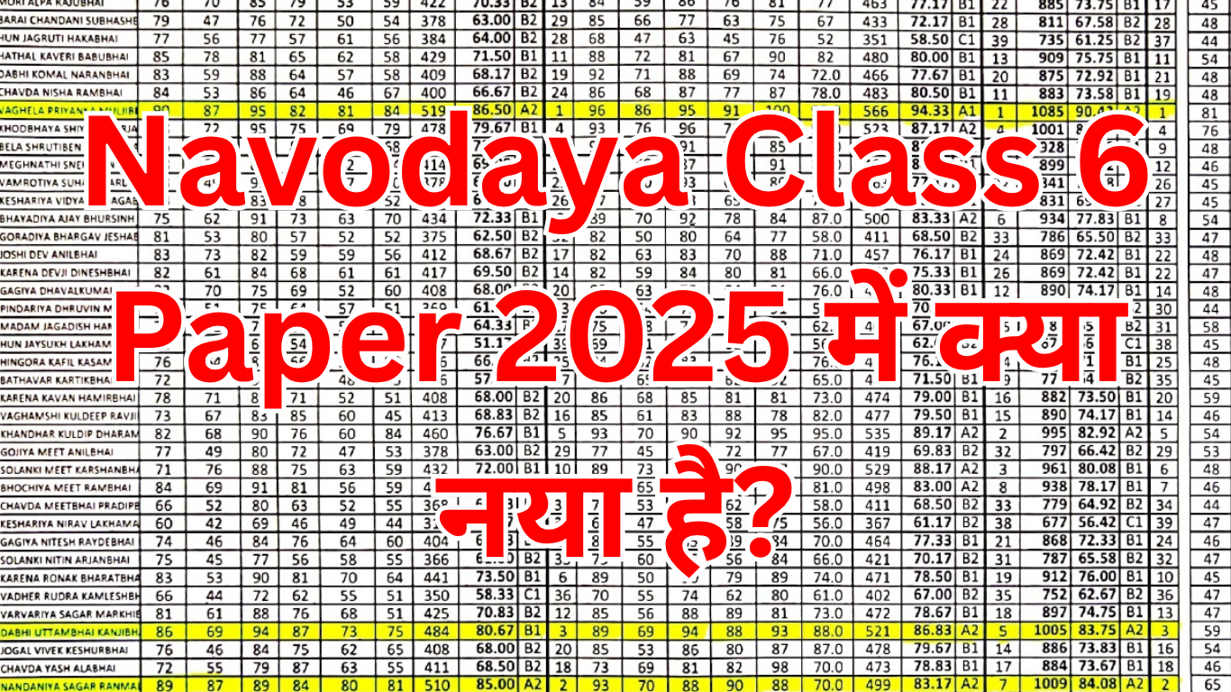 Navodaya Class 6 Paper 2025 में क्या नया है?