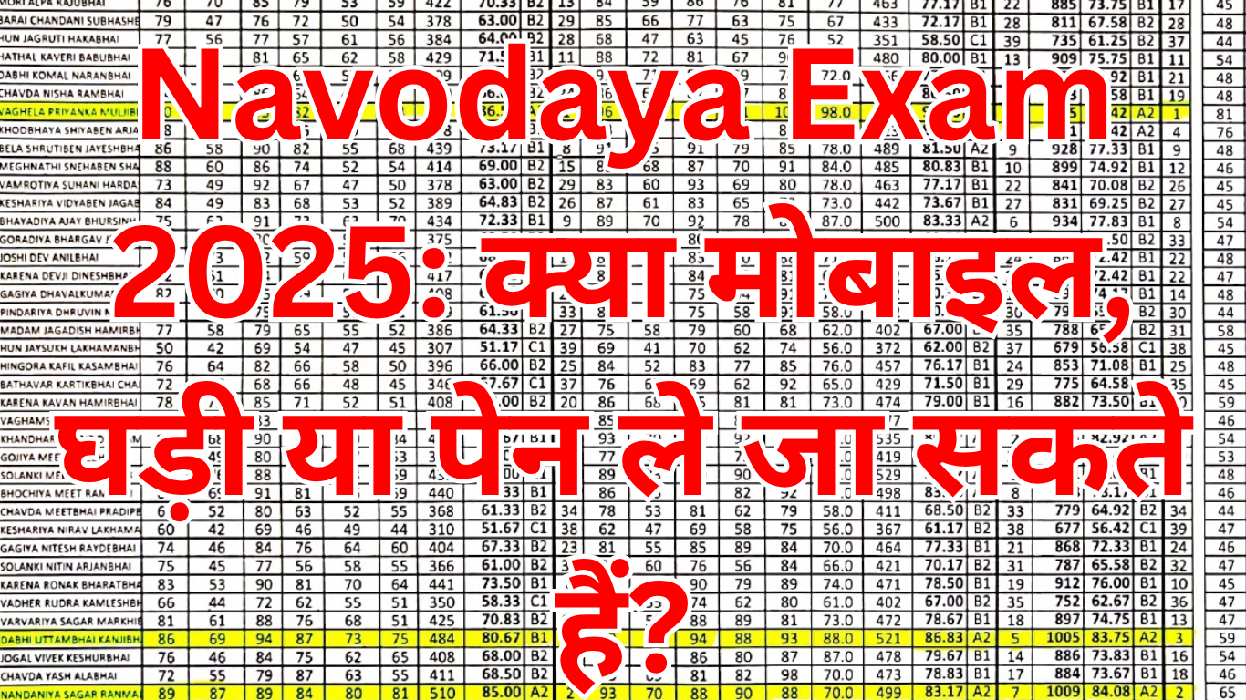 Navodaya Exam 2025: क्या मोबाइल, घड़ी या पेन ले जा सकते हैं?