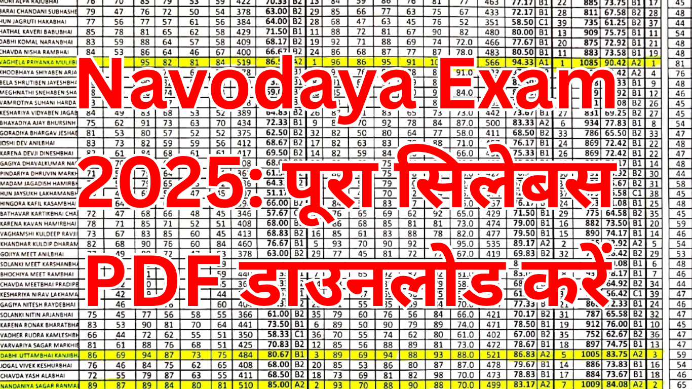 Navodaya Exam 2025: पूरा सिलेबस PDF डाउनलोड करें