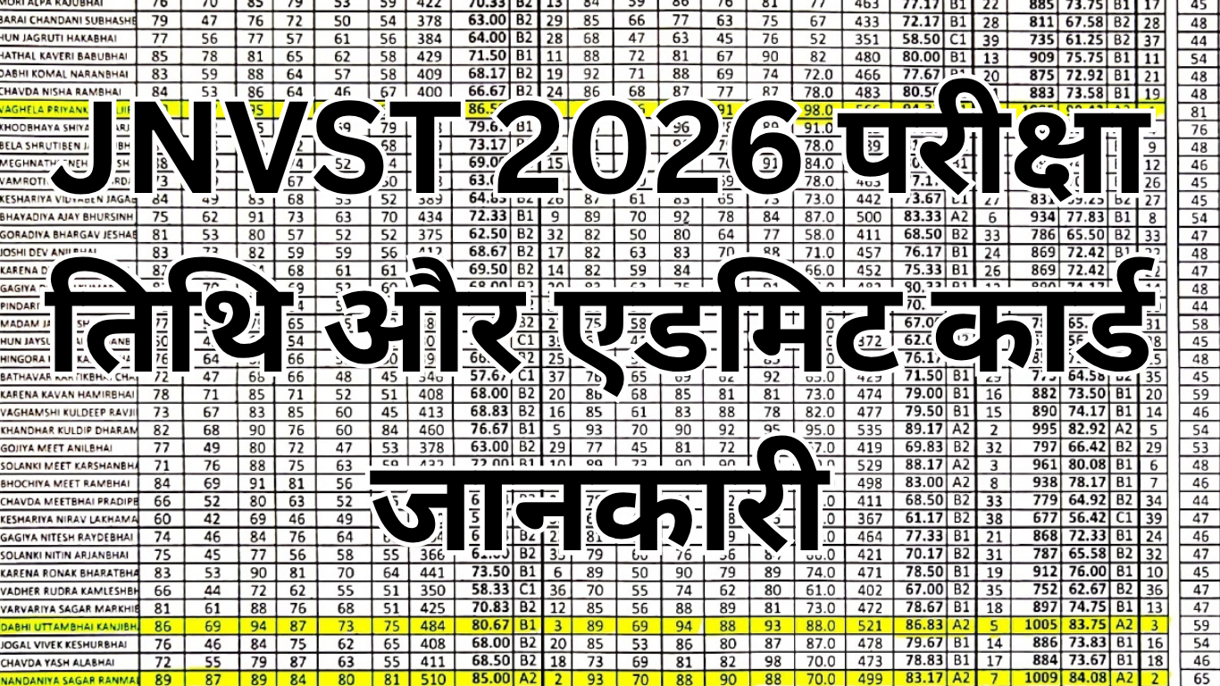Jawahar Navodaya Vidyalaya चयन प्रक्रिया 2026