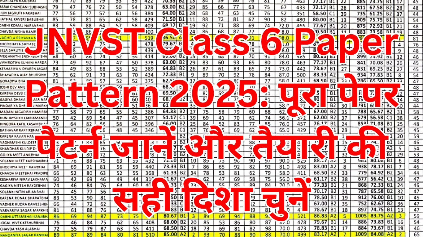 JNVST Class 6 Paper Pattern 2025: पूरा पेपर पैटर्न जानें और तैयारी की सही दिशा चुनें