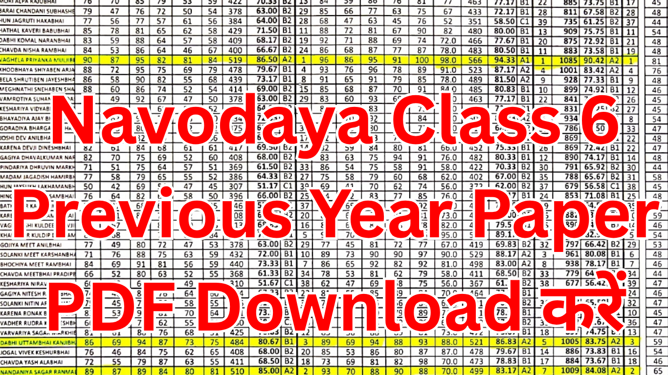 Navodaya Class 6 Previous Year Paper PDF Download करें