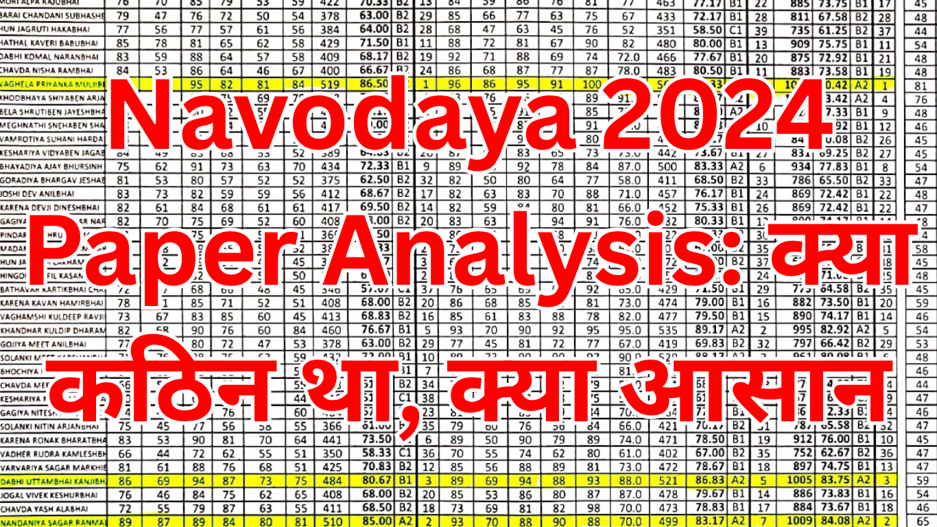 Navodaya 2024 Paper Analysis: क्या कठिन था, क्या आसान
