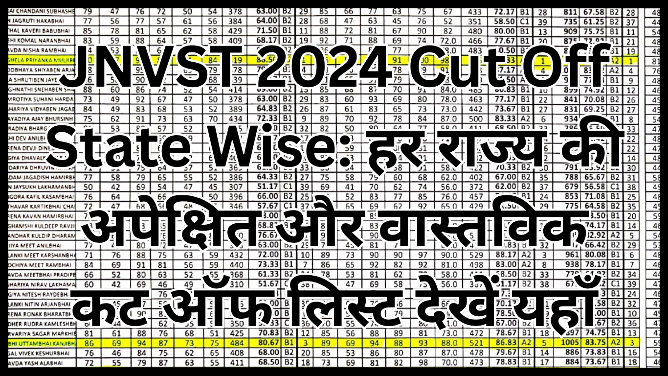 JNVST 2024 Cut Off State Wise: हर राज्य की अपेक्षित और वास्तविक कट ऑफ लिस्ट देखें यहाँ