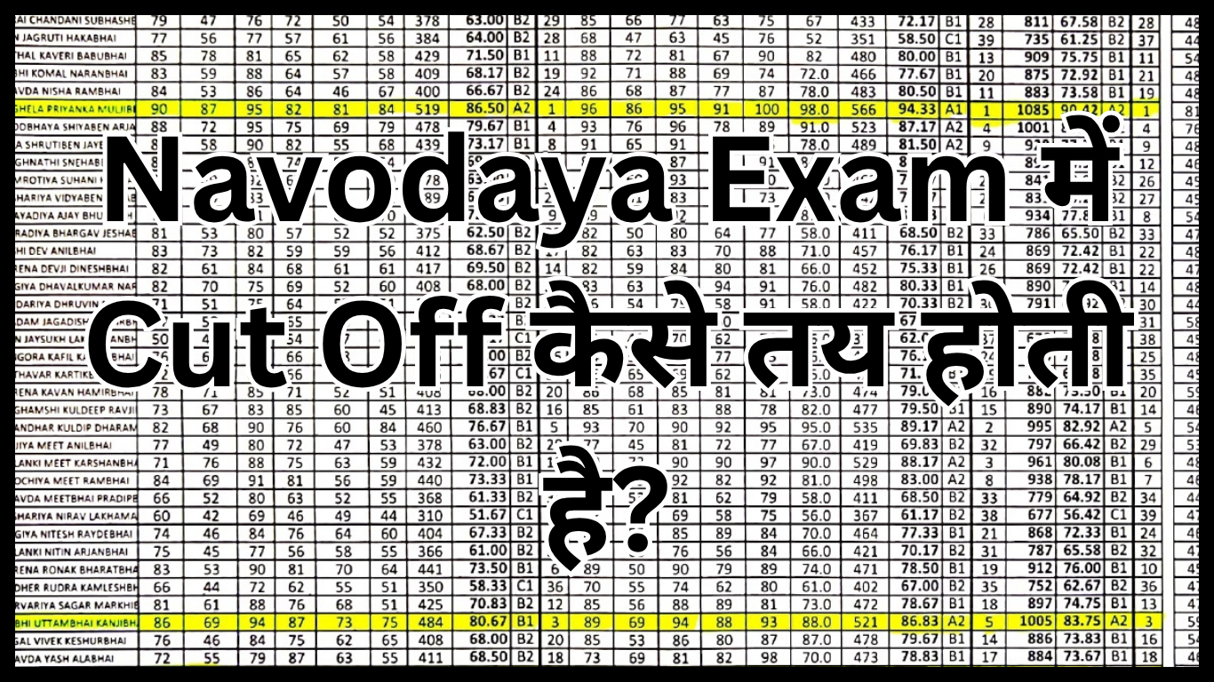 Navodaya Exam में Cut Off कैसे तय होती है?