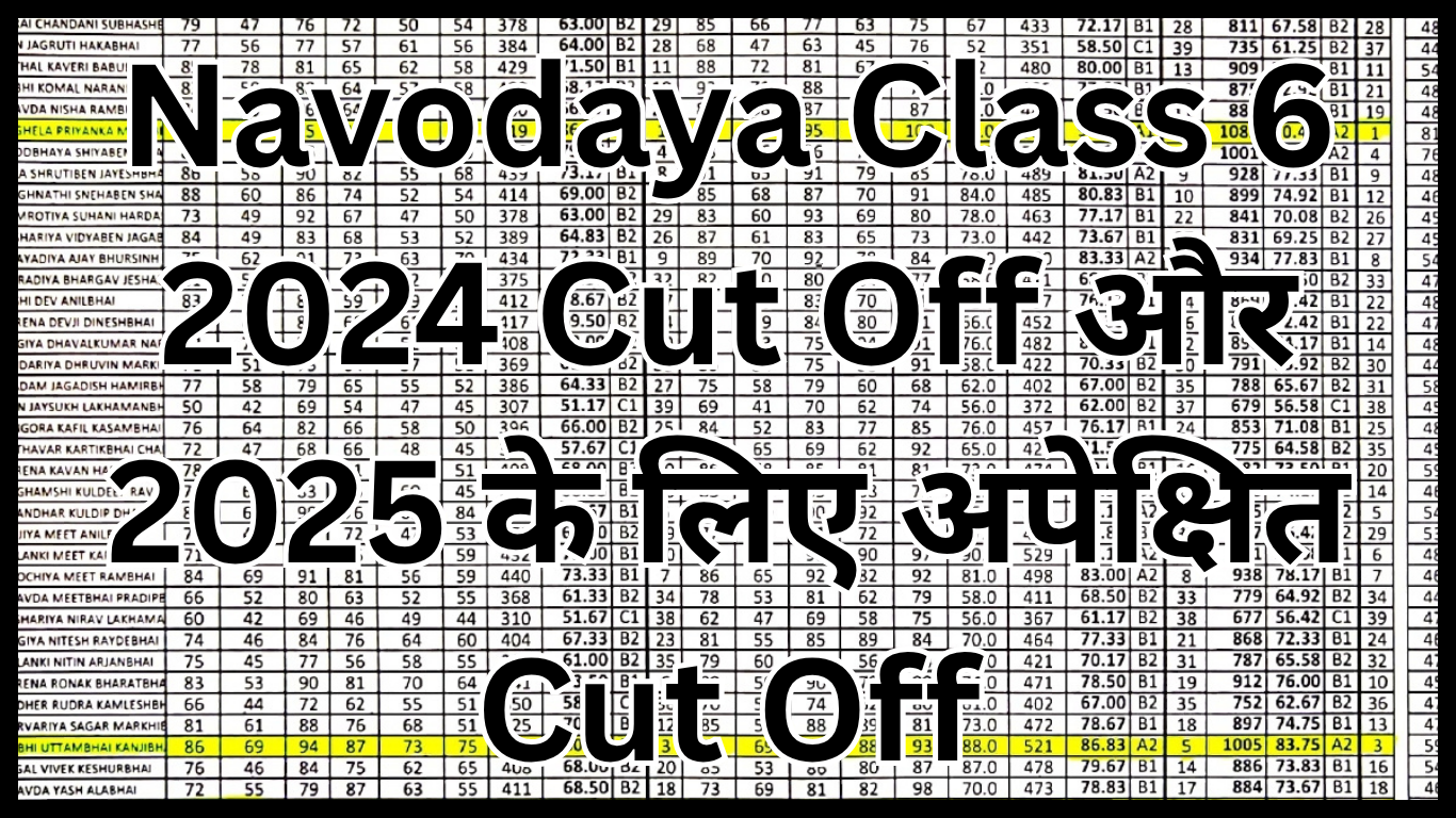 Navodaya Class 6 2024 Cut Off और 2025 के लिए अपेक्षित Cut Off