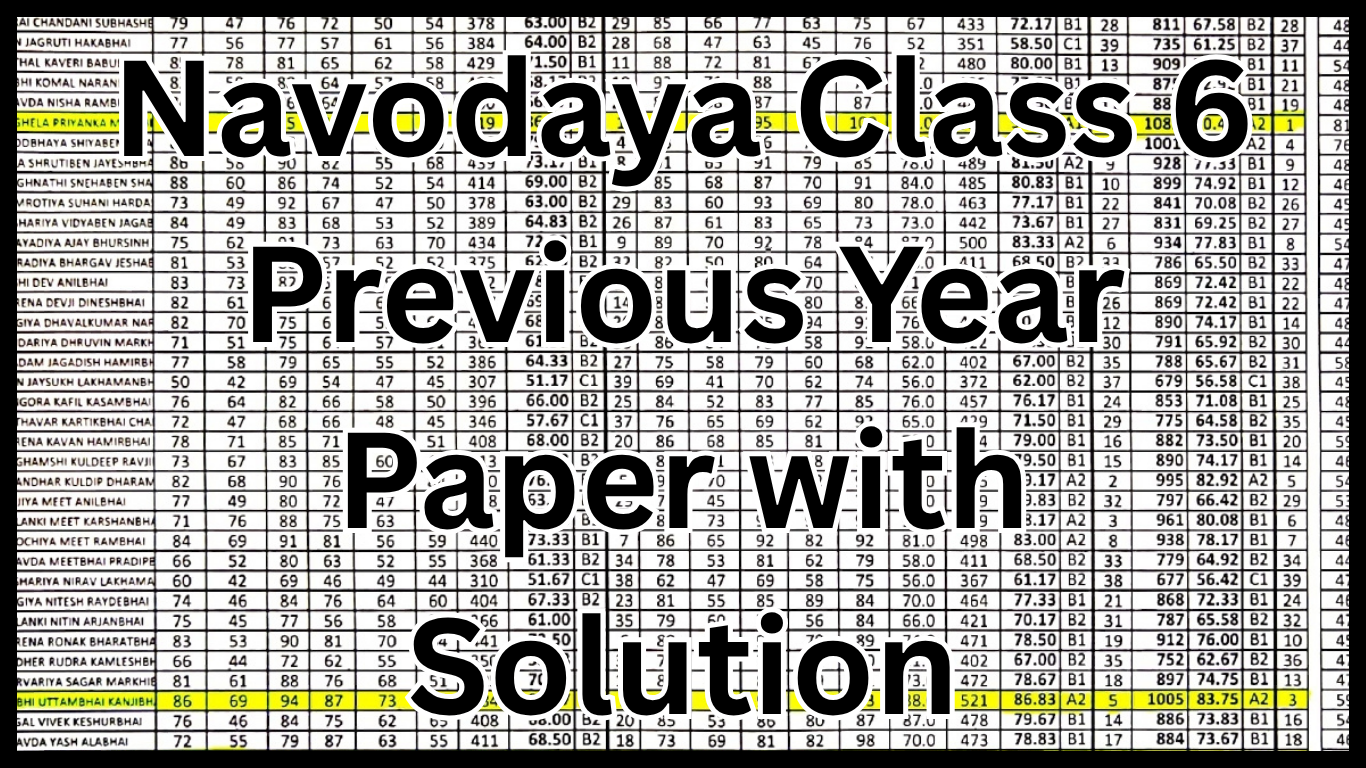 Navodaya Class 6 Previous Year Paper with Solution