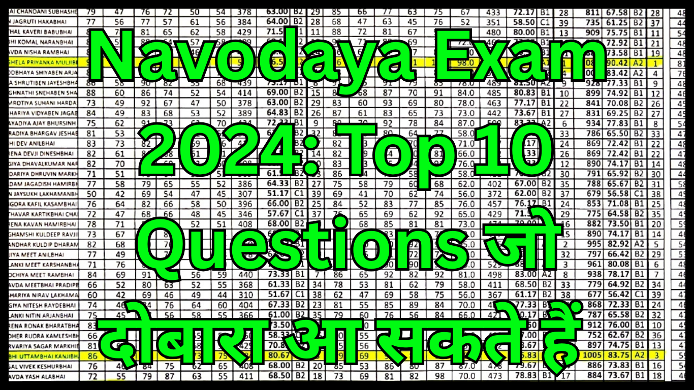 Navodaya Exam 2024: Top 10 Questions जो दोबारा आ सकते हैं