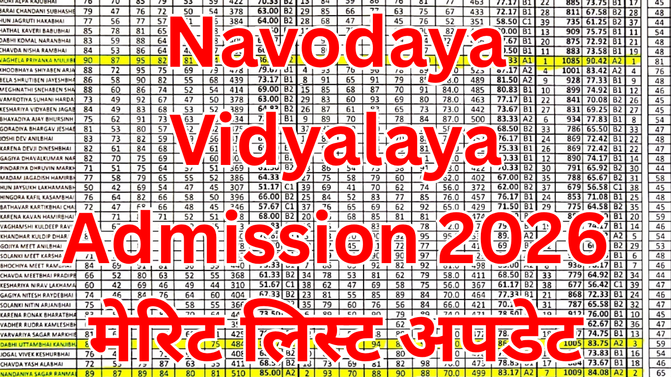 Navodaya Vidyalaya Admission 2026 मेरिट लिस्ट अपडेट