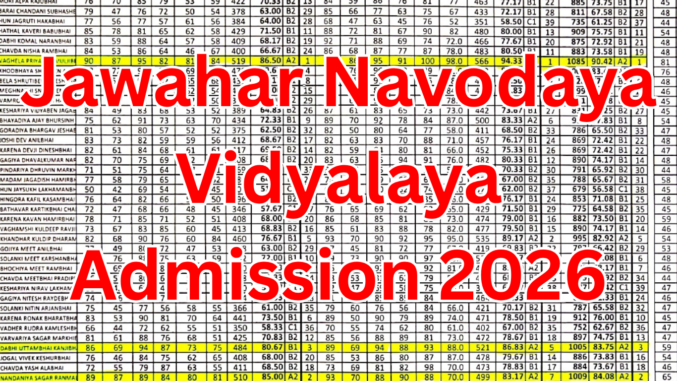 Jawahar Navodaya Vidyalaya Admission 2026