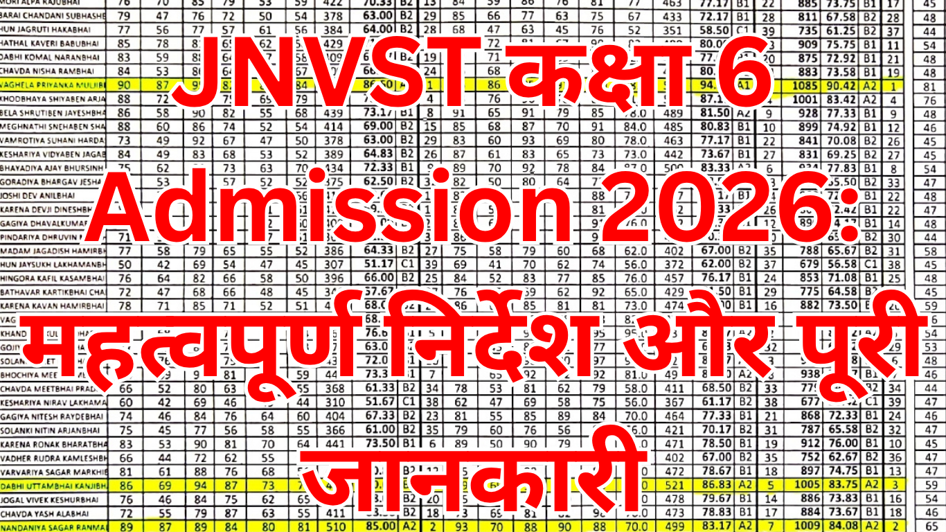 JNVST कक्षा 6 Admission 2026: महत्वपूर्ण निर्देश और पूरी जानकारी