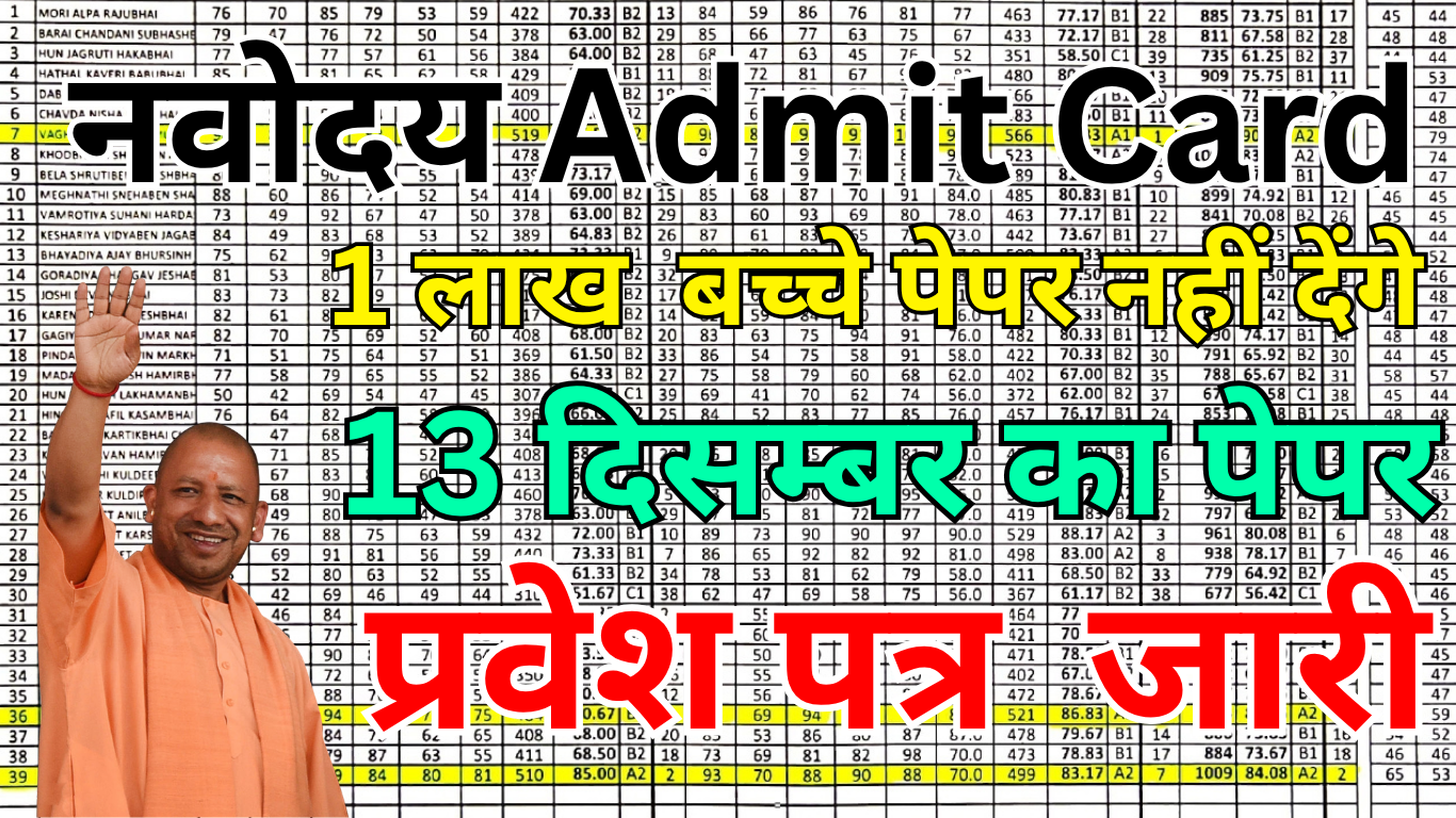JNVST 2025 Class 6 Admit Card Out