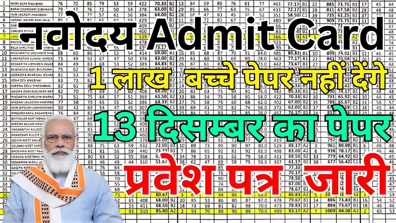 Navodaya Admit Card अब वेबसाइट पर लाइव