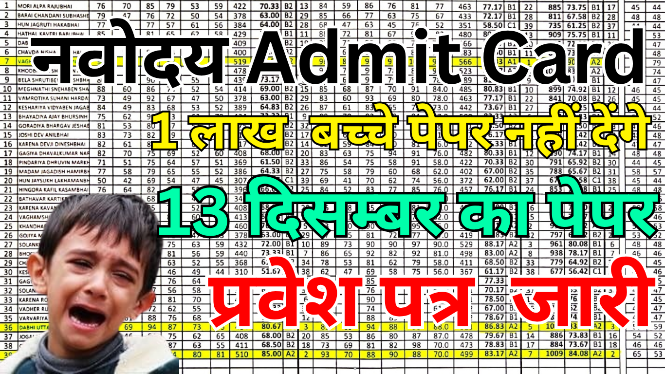 Navodaya Admit Card जारी – Exam 13 Dec को