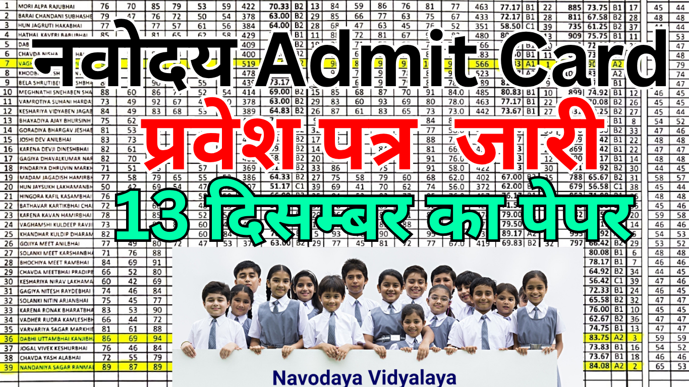 Navodaya Admit Card डाउनलोड करें