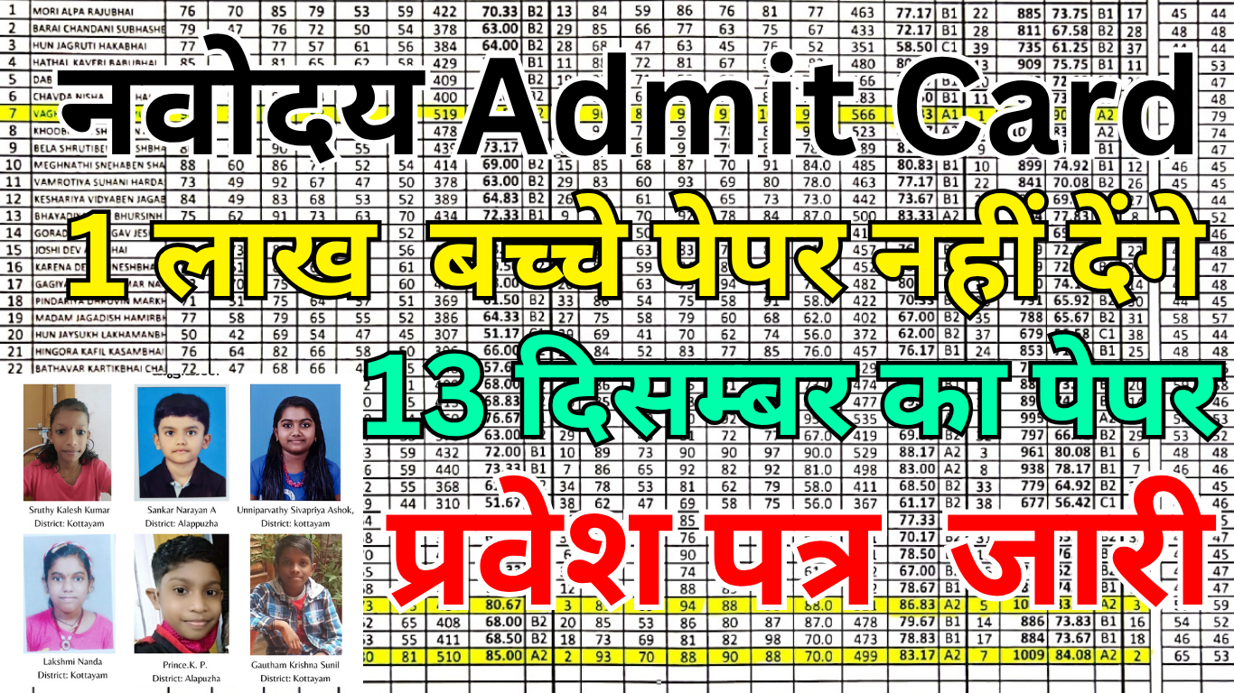 JNVST Admit Card 2025 Released
