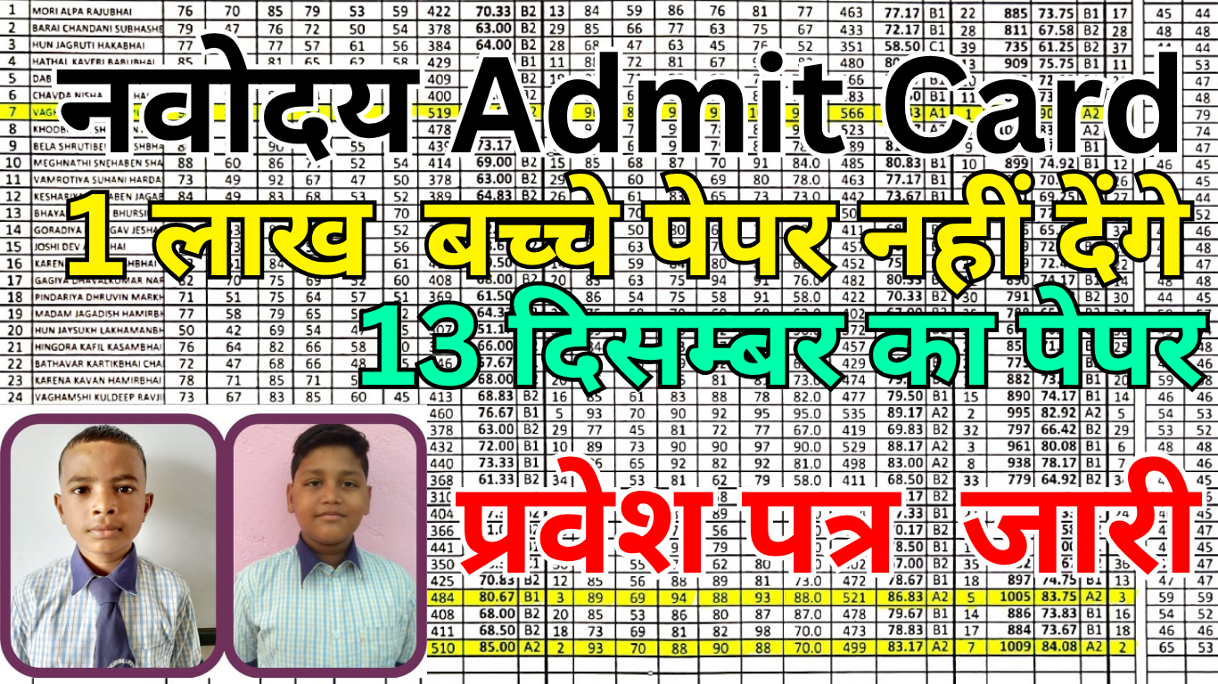 Navodaya Admit Card जारी