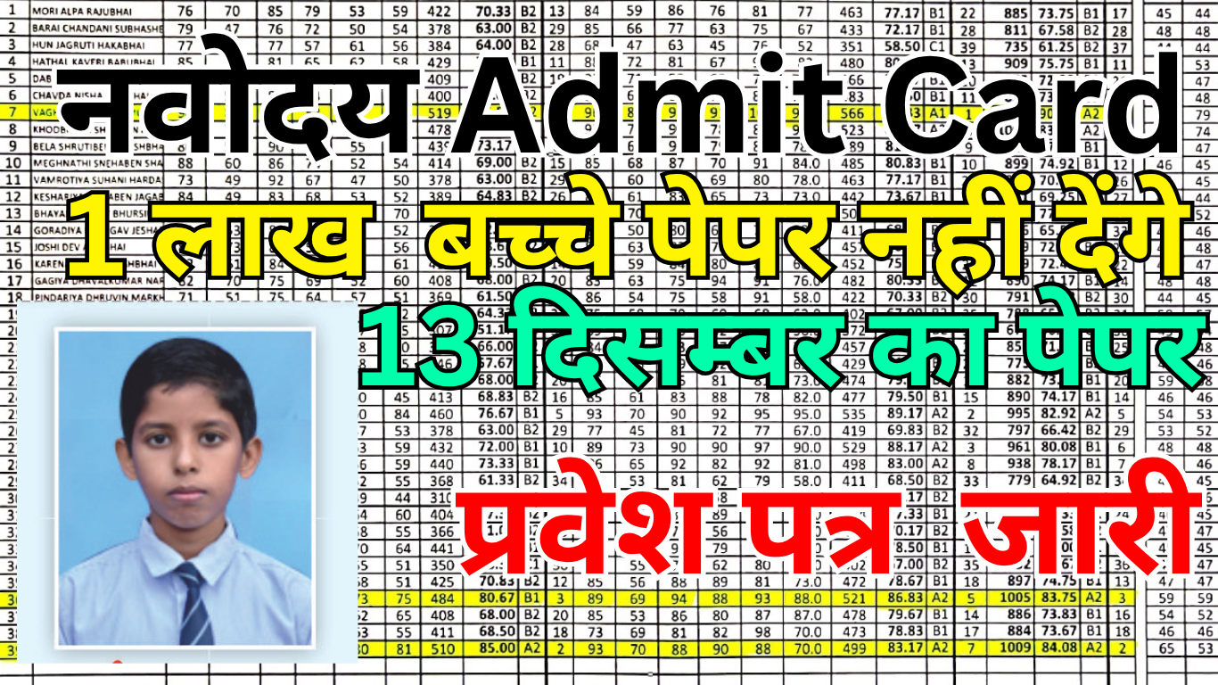 Navodaya Admit Card चेक करने का तरीका