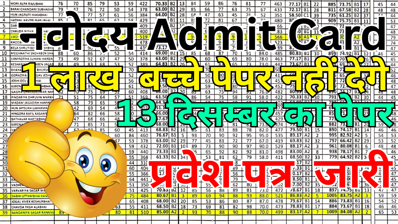 Navodaya Hall Ticket जारी