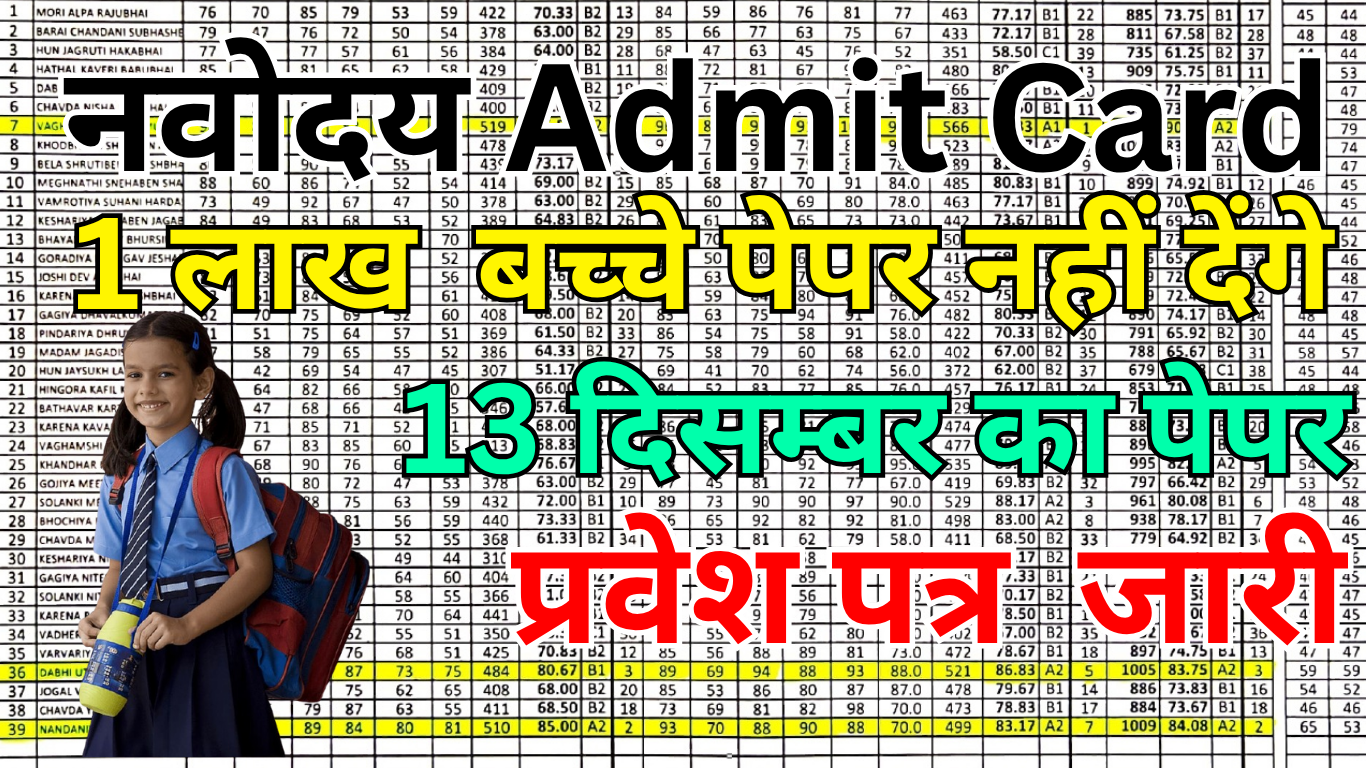 Navodaya Exam Hall Ticket 2025 Available