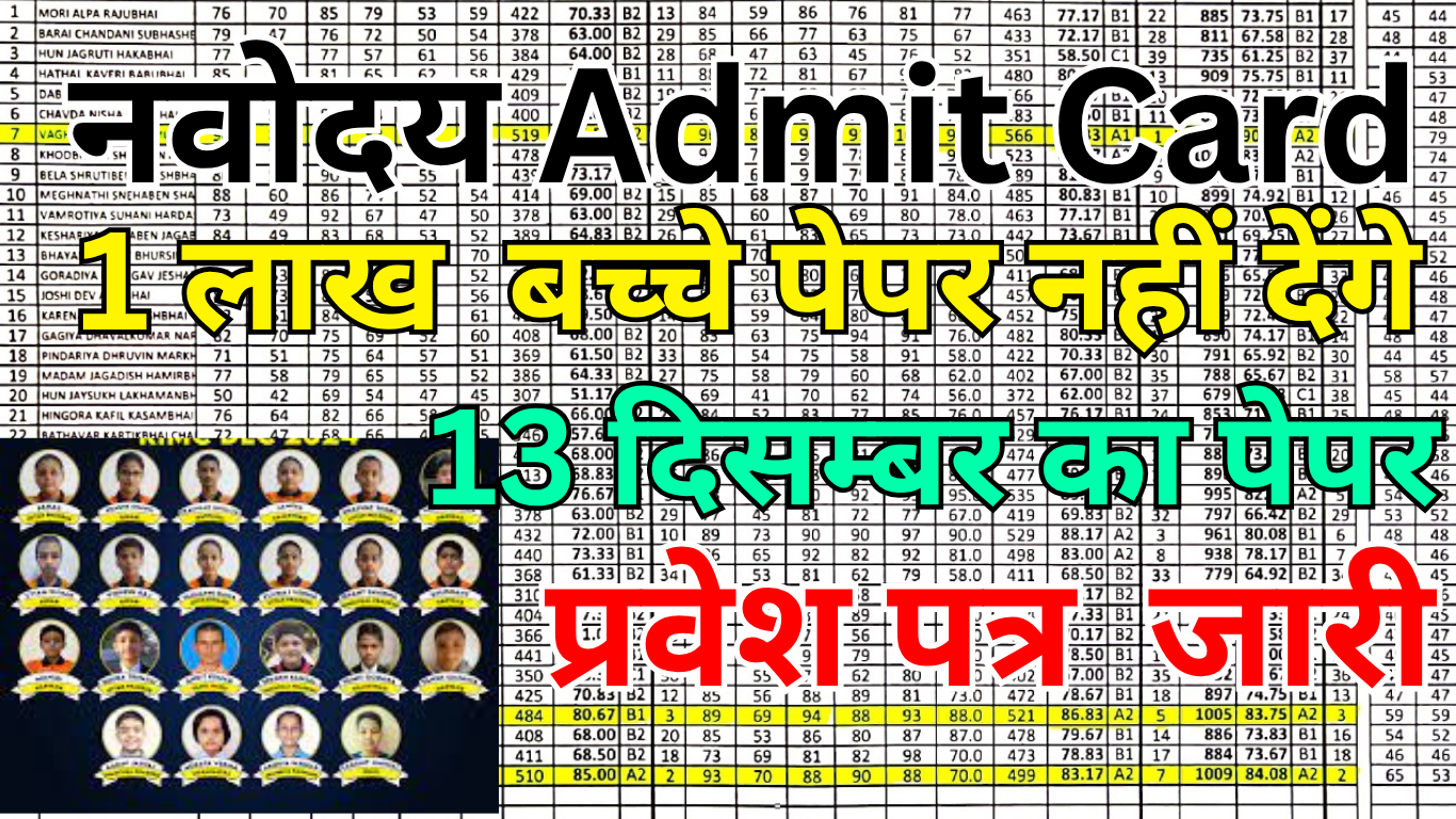 Navodaya Admit Card जारी – तुरंत करें डाउनलोड