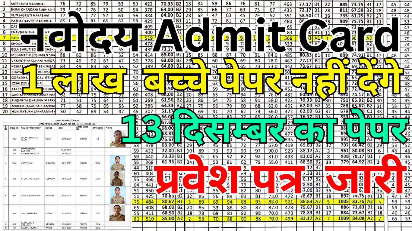 JNV Admit Card 2025 – Link Active Now