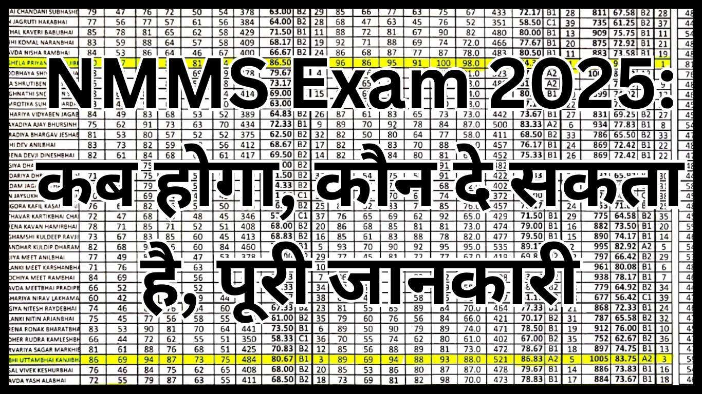 NMMS Exam 2025: कब होगा, कौन दे सकता है, पूरी जानकारी यहां पढ़ें