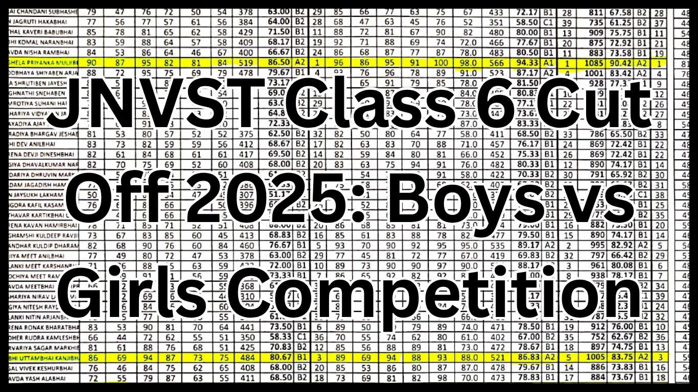 JNVST Class 6 Cut Off 2025: Boys vs Girls Competition