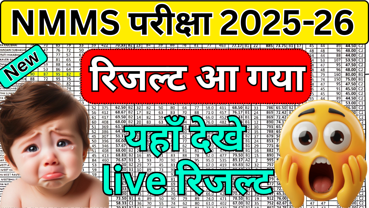 NMMS Result 2025 Live Update – यहां देखें State Wise Merit List