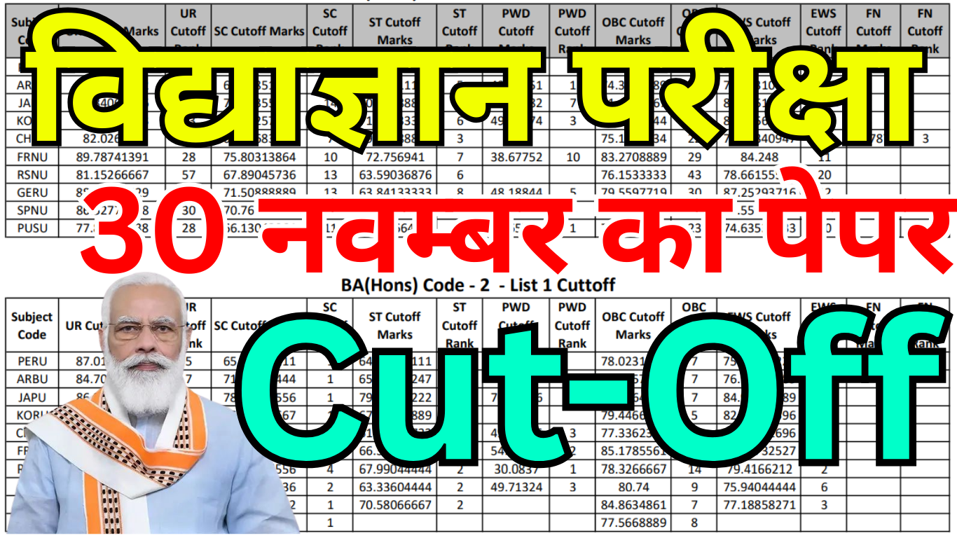 Vidyagyan Entrance Exam Cut Off कितनी रहती है