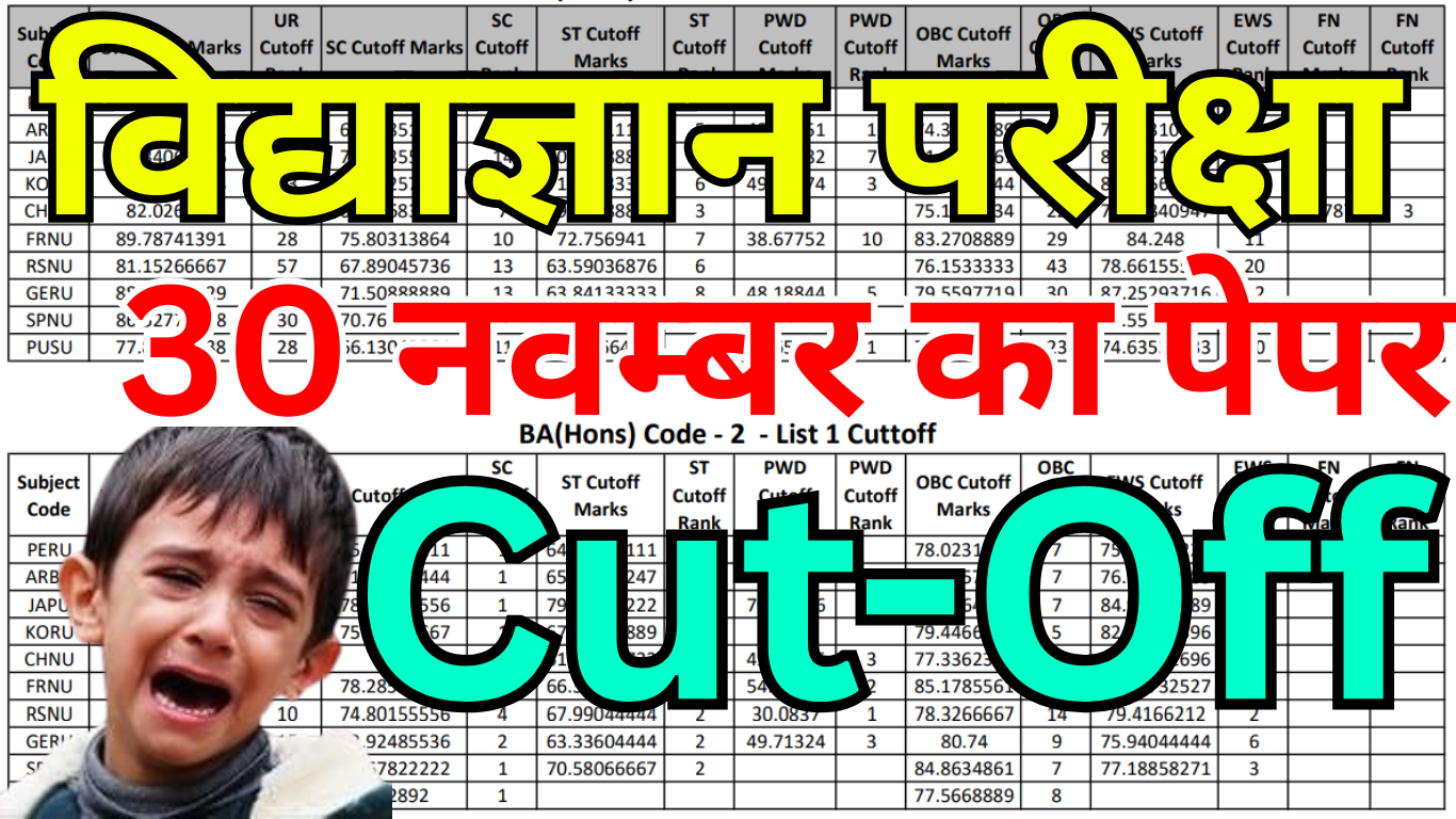 Vidyagyan School Cut Off 2025 Full Details