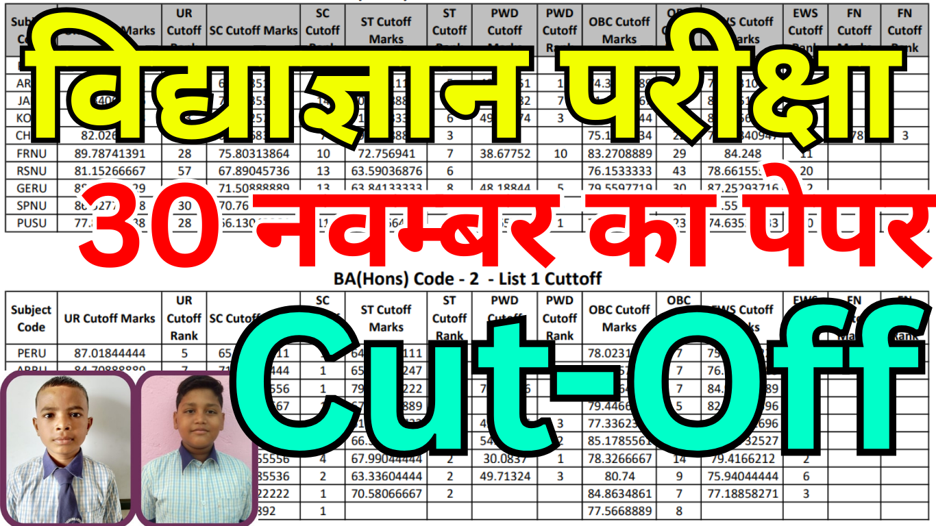 Vidyagyan Cut Off में इस बार कितनी बढ़ोतरी हो सकती है