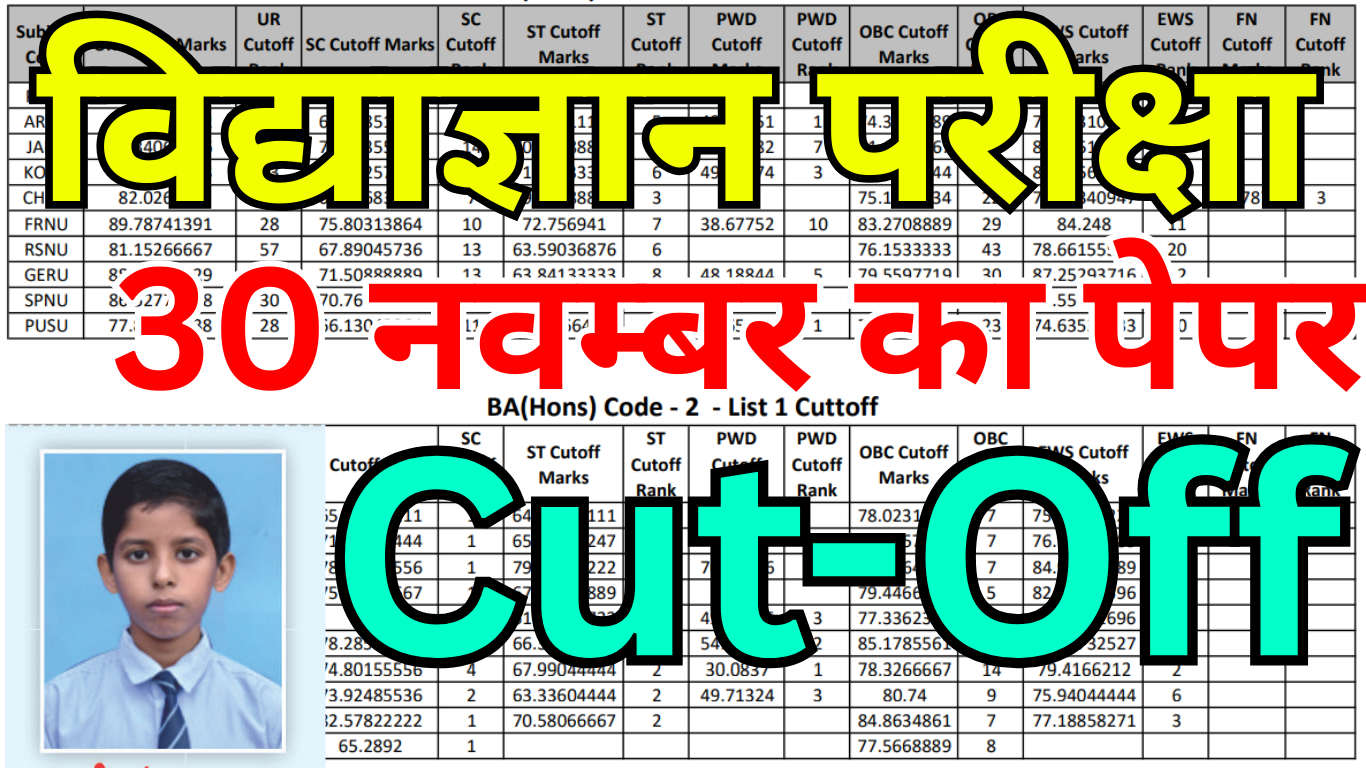 Vidyagyan Entrance Cut Off Check करने का आसान तरीका