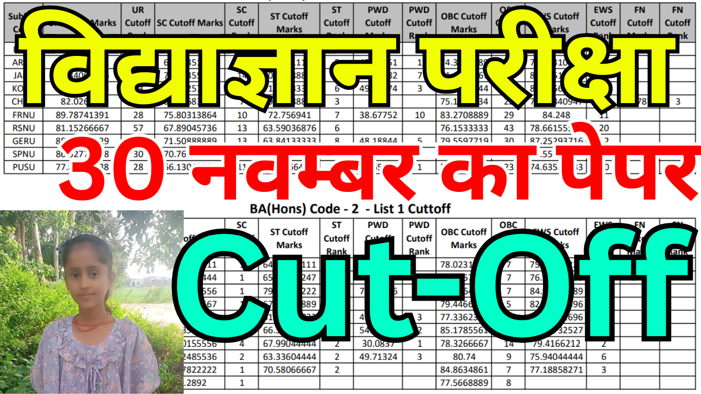 Vidyagyan Selection Cut Off 2025 में क्या बदलाव आएगा