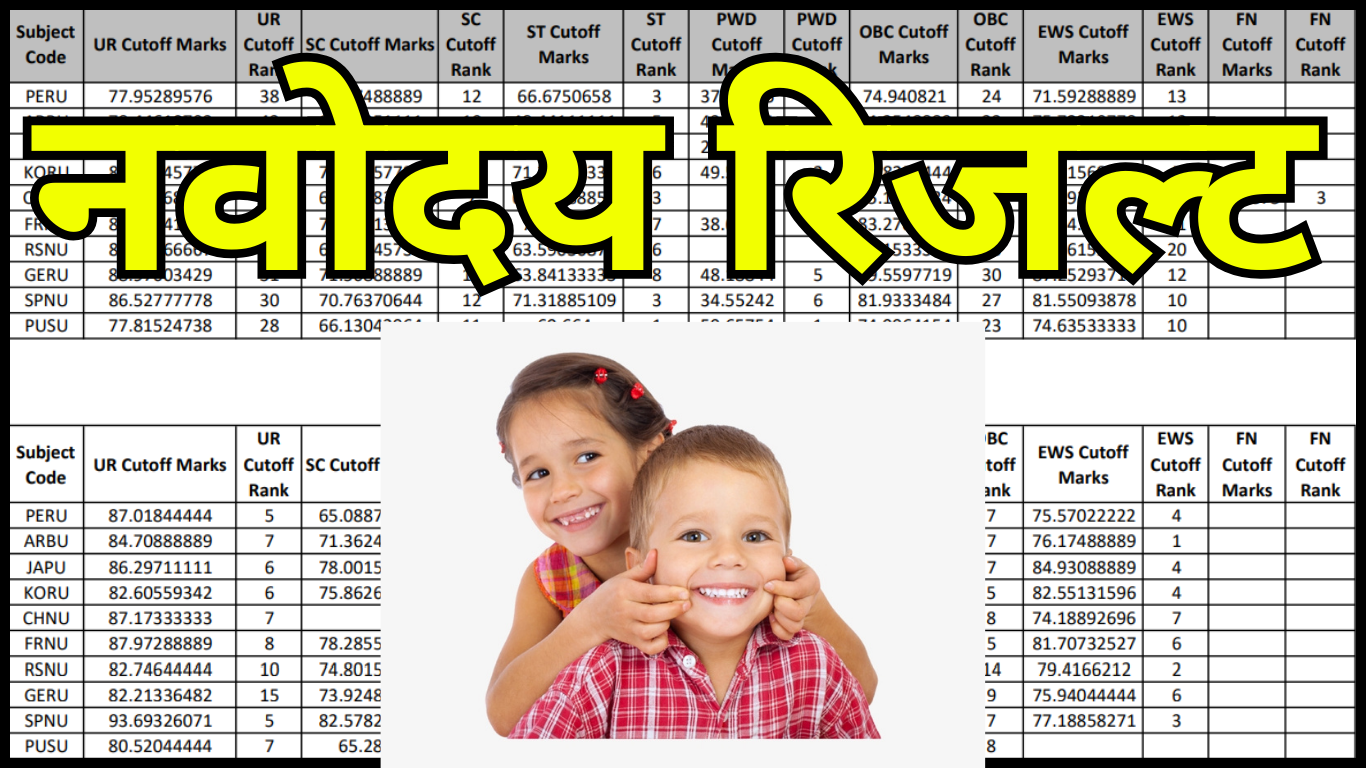 अभी जारी: नवोदय प्रवेश चयन सूची