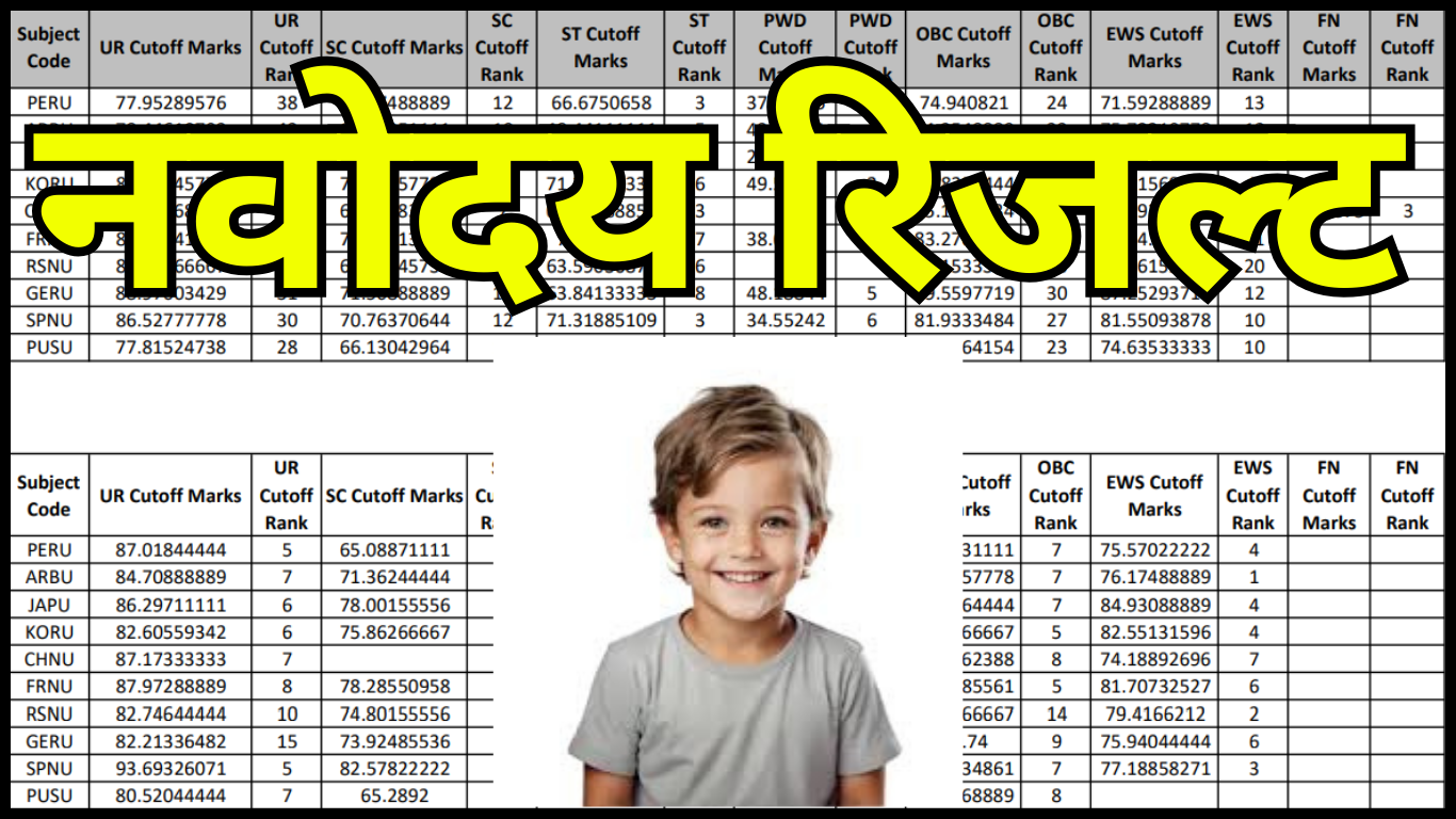 नवोदय रिजल्ट अभी आया – बोर्ड ने की पुष्टि