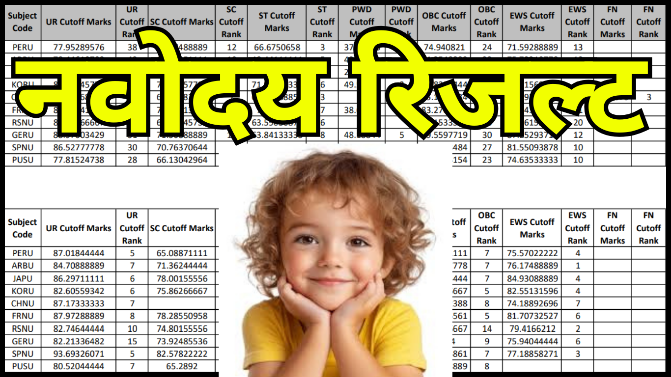 नवोदय रिजल्ट अभी घोषित – छात्रों के लिए सूचना