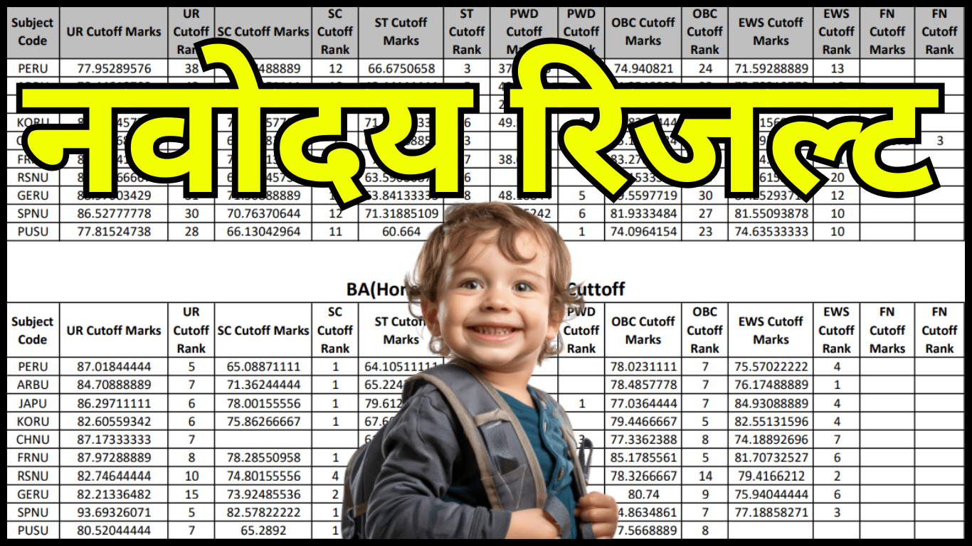 ब्रेकिंग अपडेट: नवोदय परीक्षा का परिणाम आया – छात्रों और अभिभावकों के लिए पूरी जानकारी