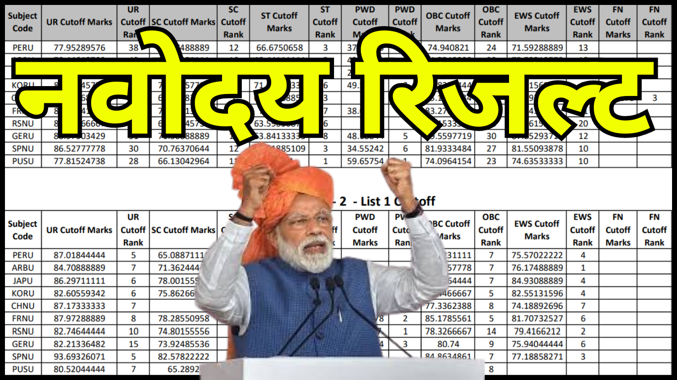 नवोदय रिजल्ट अभी आया – कक्षा 9 चयन सूची