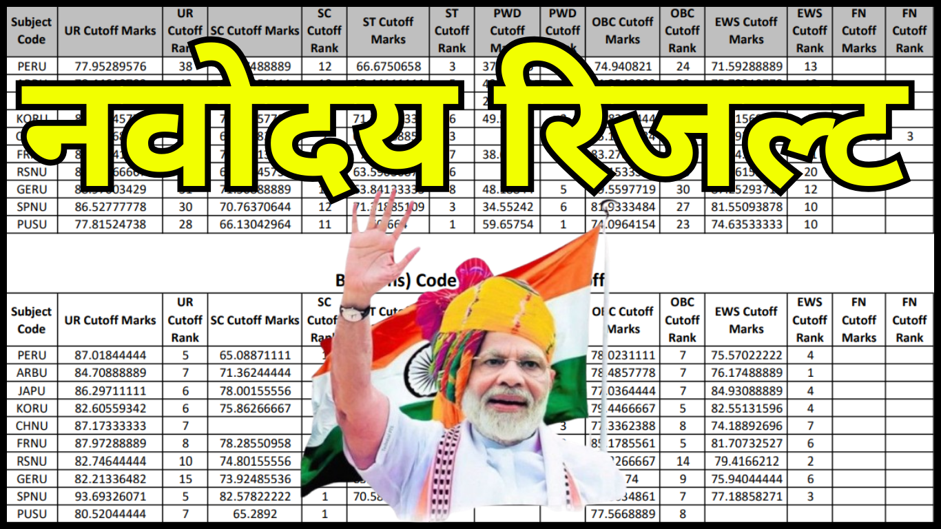ताज़ा खबर: नवोदय रिजल्ट अभी घोषित हुआ