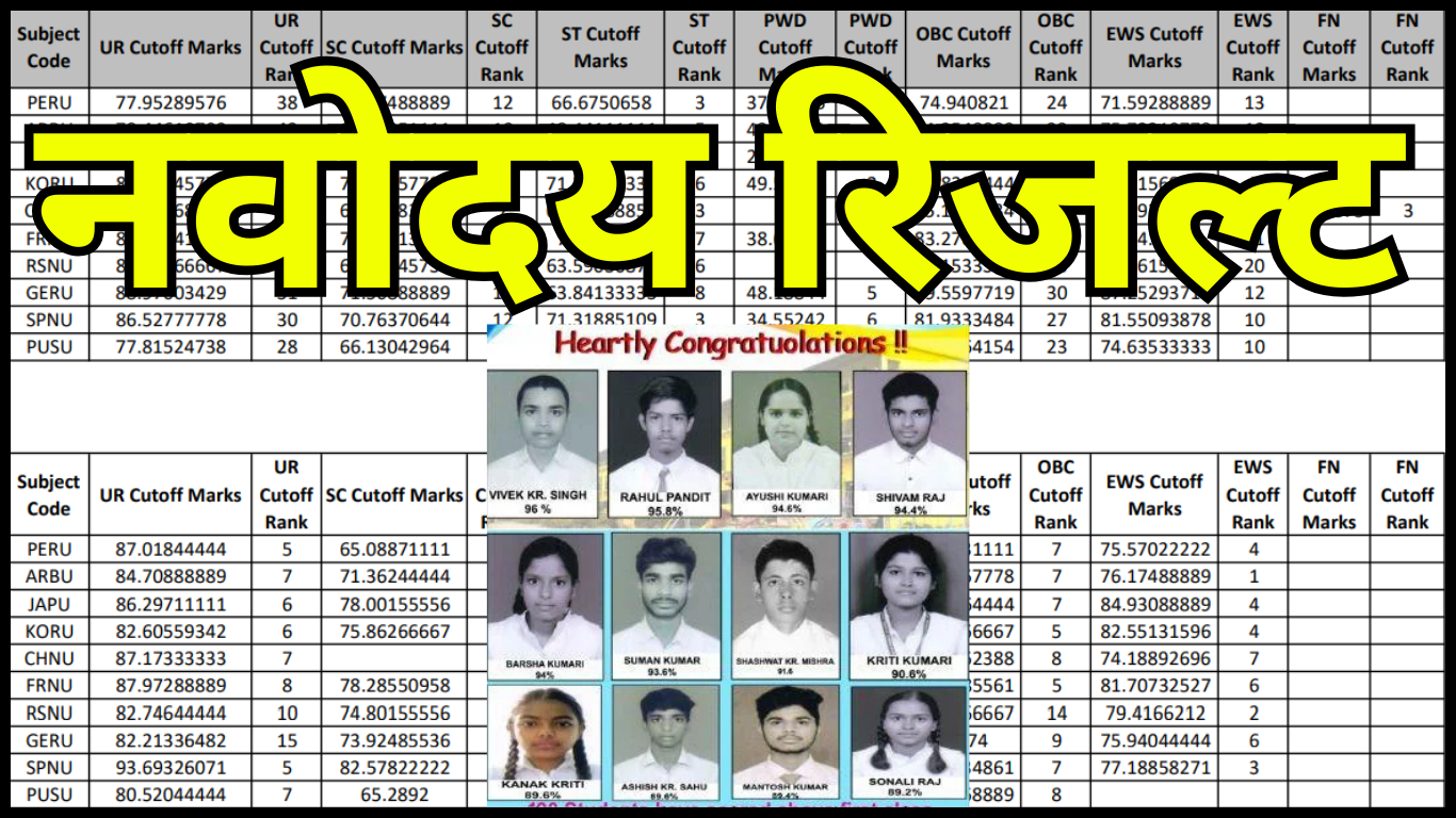 ताज़ा ब्रेकिंग: नवोदय रिजल्ट ऑनलाइन हुआ