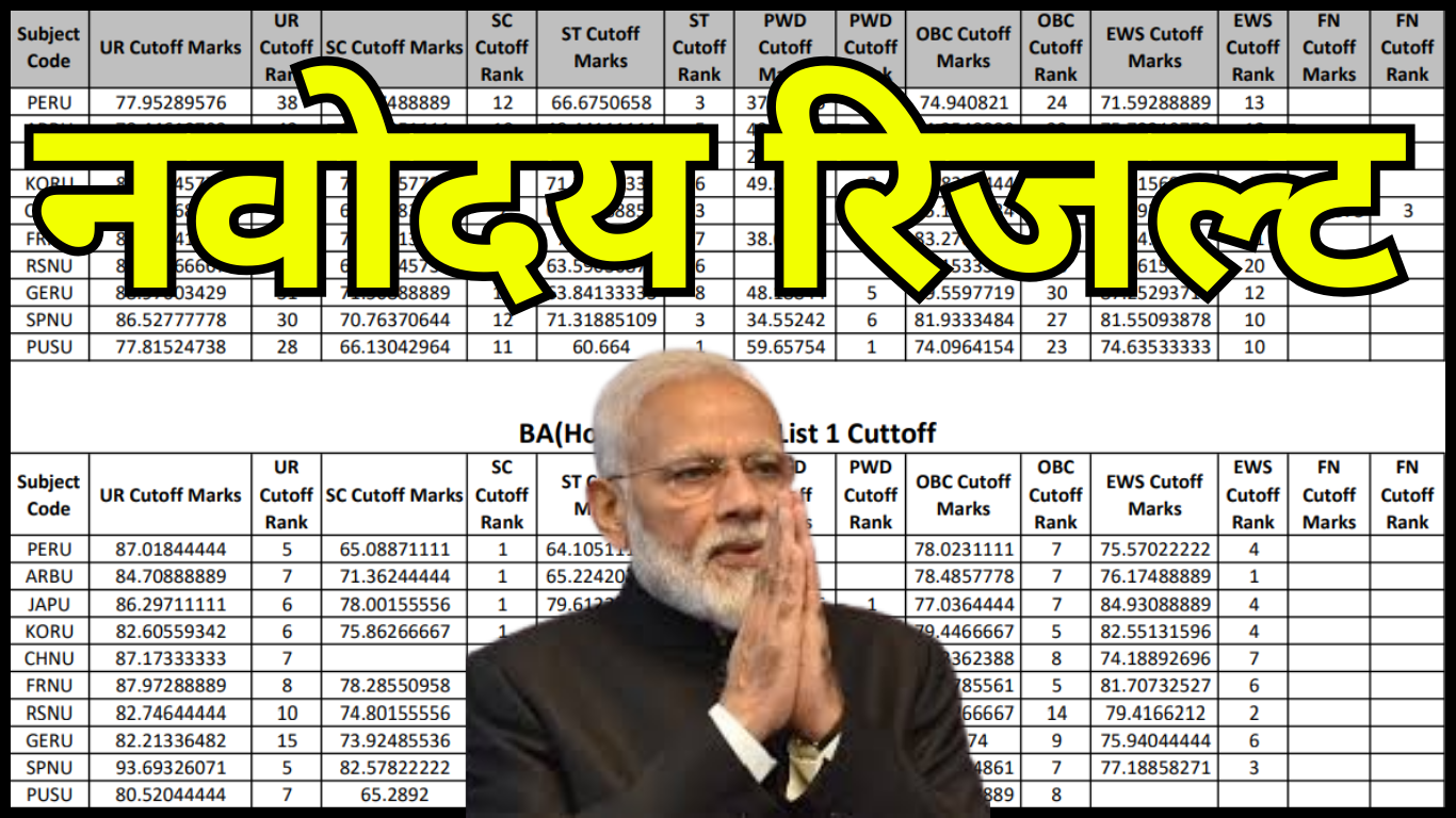 अभी की सूचना: नवोदय परिणाम उपलब्ध